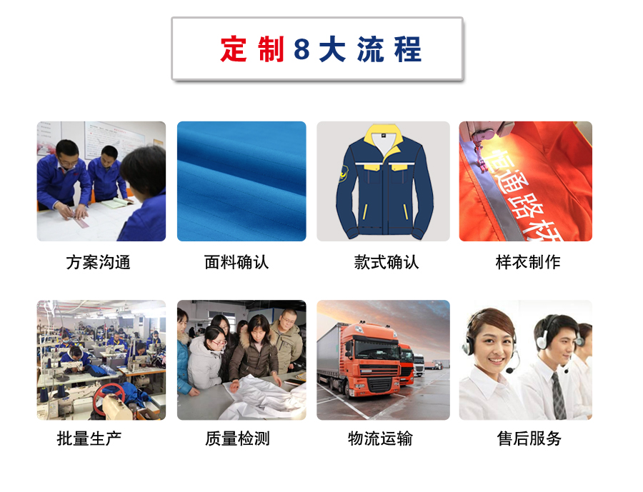 苏州生产工作服定做流程